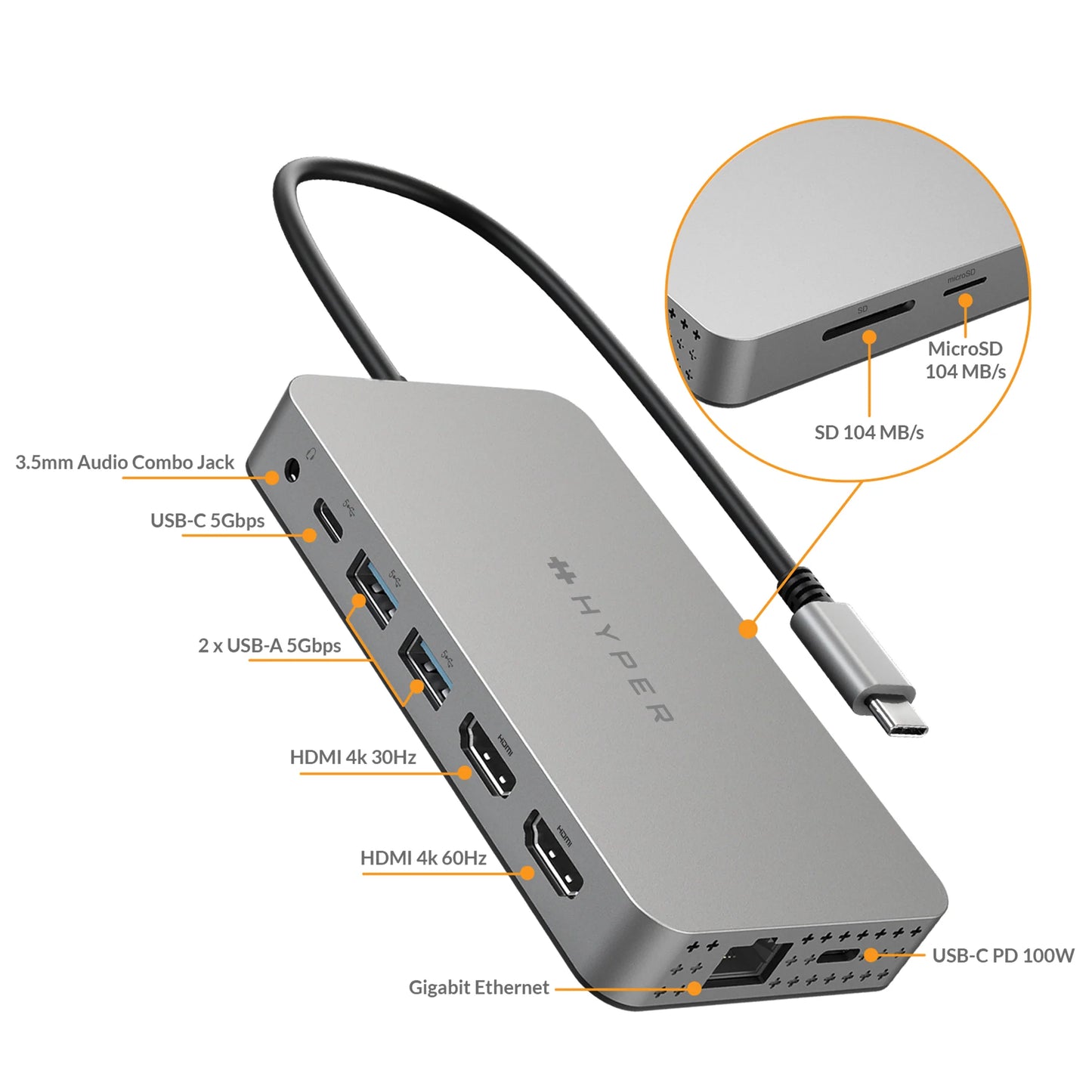 Hyper HyperDrive Dual 4K HDMI 10-in-1 USB-C Hub